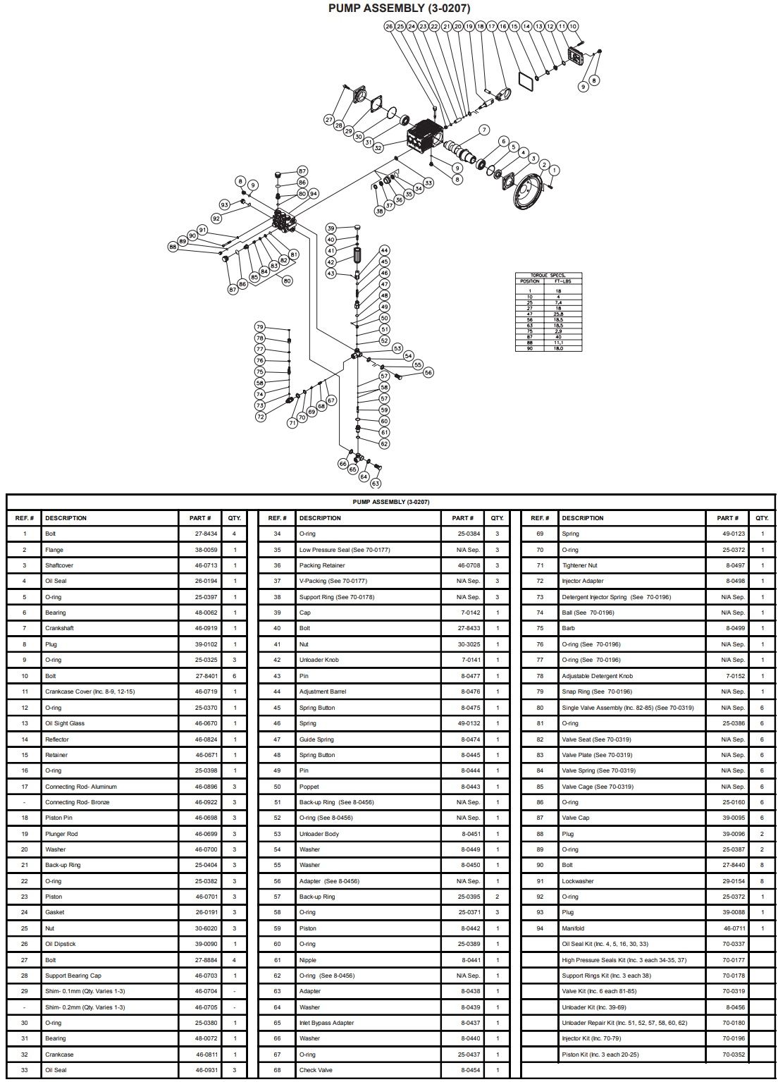 MITM 3-0207 pump parts
